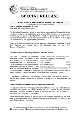 Population of Barangay Balingasa, Quezon City.Pdf