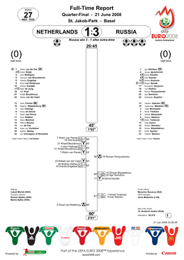 Full-Time Report NETHERLANDS RUSSIA