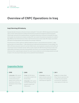 Overview of CNPC Operations in Iraq