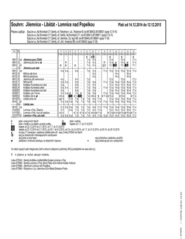 Souhrn: Jilemnice - Libštát - Lomnice Nad Popelkou Platí Od 14.12.2014 Do 12.12.2015