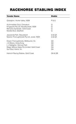 Racehorse Stabling Index