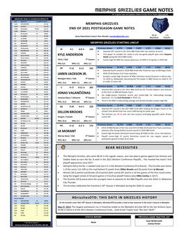 GAME NOTES for In-Game Notes and Updates, Follow Grizzlies PR on Twitter @Grizzliespr