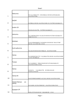 Sheet1 Page 1 Pathumma NAZAR Ibrahim CK Aishummu Moidheen