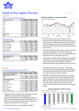 State of the Region: Europe