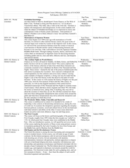 Honors Curriculum Sheet