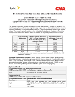 Deductible/Service Fee Schedule & Repair Device