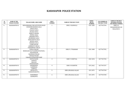 Kahanapur Police Station
