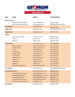 Hotel Brand Reservation Contact List