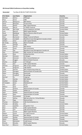 2016 CASLA Delegate List May 3.Xlsx