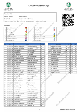 1. Oberlandeskreisliga