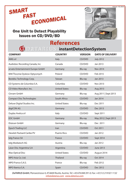 References Instantdetectionsystem COMPANY COUNTRY VERSION DATE of DELIVERY AMG Srl Italy CD/DVD July 2012