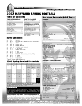 2002 Maryland Spring Football