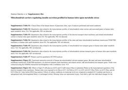 Mitochondrial Carriers Regulating Insulin Secretion Profiled in Human Islets Upon Metabolic Stress