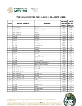 Precios Máximos Vigentes Del 22 Al 28 De Agosto De 2021