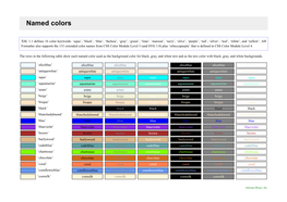 Named Colors – Antenna House, Inc