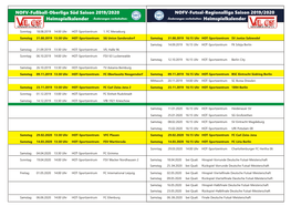 NOFV-Fußball-Oberliga Süd Saison 2019/2020 NOFV-Futsal