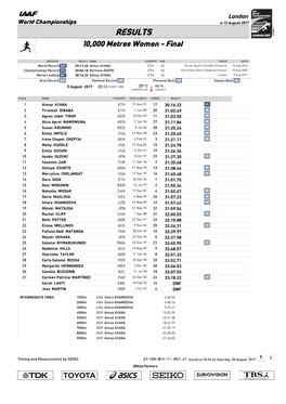 RESULTS 10,000 Metres Women - Final