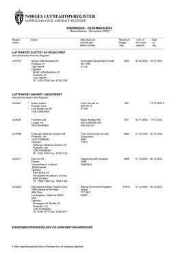 Norges Luftfartøyregister Norwegian Civil Aircraft Register