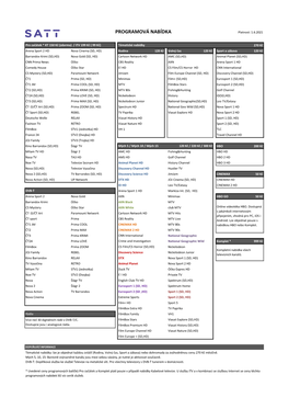 PROGRAMOVÁ NABÍDKA Platnost: 1.6.2021