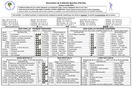 Association De La Retraite Sportive D'aurillac Janvier À Mars 2014 Certificat Médical De Non Contre Indication À La Randonnée Exigé