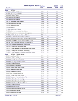 Digital IC Listing