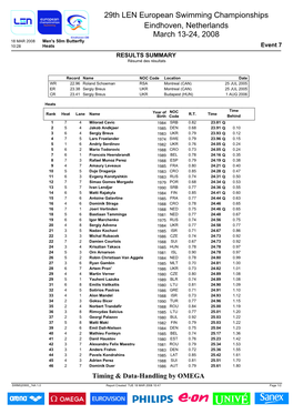 29Th LEN European Swimming Championships