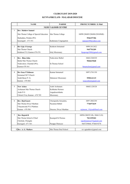 Neduvaloor Centre Clergylist 2019-2020