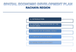 II. Existing Tourism Assets in Rachaya