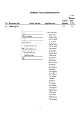 Recommended District Council Constituency Areas