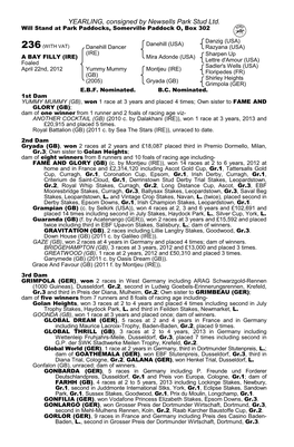 YEARLING, Consigned by Newsells Park Stud Ltd. Will Stand at Park Paddocks, Somerville Paddock O, Box 302