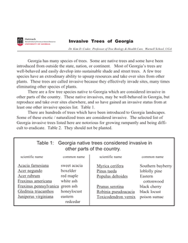 Georgia Native Trees Considered Invasive in Other Parts of the Country. Scientific Name Common Name Scientific Name Common Name