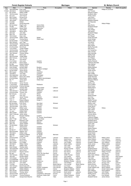 Parish Register Extracts Marriages St. Meilyrs Church