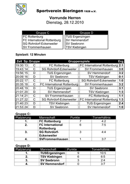 Sportverein Bieringen 1928 Ev Vorrunde Herren Dienstag, 28.12.2010