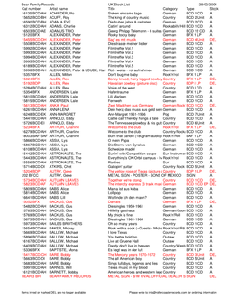 Bear Family Records UK Stock List 29/02/2004