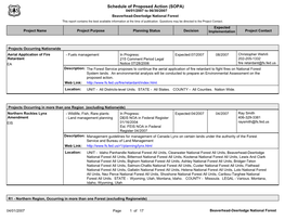 Schedule of Proposed Action (SOPA)