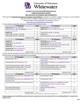 (Fall 2020 Requirements) HUMAN RESOURCES MAJOR