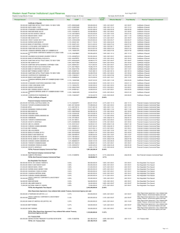 Western Asset Premier Institutional Liquid Reserves