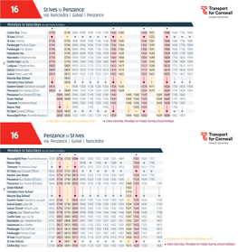 St Ives to Penzance Penzance to St Ives