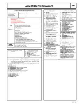 Ammonium Thiocyanate Amt