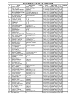 Apdj Voter List Gm-P-Mlg