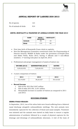 Annual Report of Lahore Zoo 2013