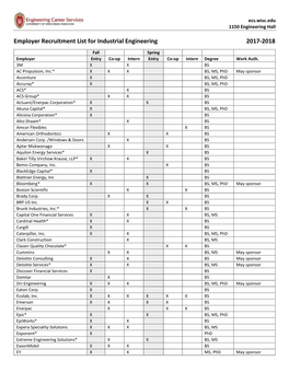 Employer Recruitment List for Industrial Engineering 2017-2018