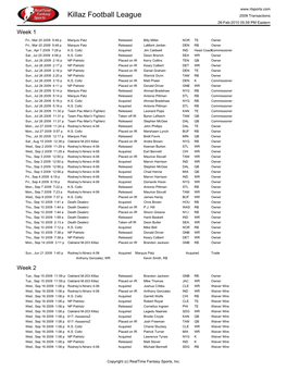 Killaz Football League 2009 Transactions 26-Feb-2010 05:59 PM Eastern Week 1