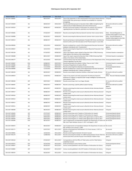 Blank Logs Template