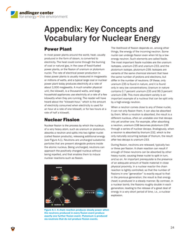 Appendix: Key Concepts and Vocabulary for Nuclear Energy