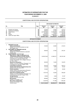 Year Ending December 31, 2009 Estimates of Expenditure