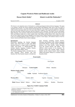 Cognate Words in Mehri and Hadhrami Arabic