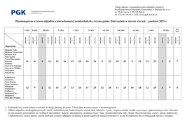 Harmonogram Wywozu Odpadów Z Nieruchomości Zamieszkałych Z Terenu Gminy Dzierzążnia W Okresie Styczeń – Grudzień 2021 R