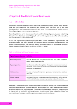 Chapter 4: Biodiversity and Landscape