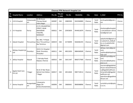 Chennai PPN Network Hospital List Sr